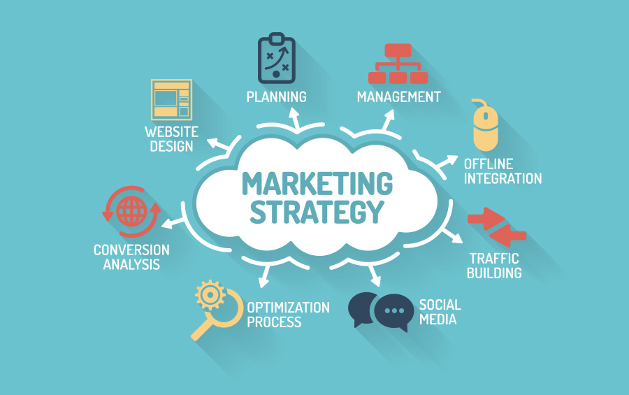 5 Marketing Tactics For Real Estate Agents In 2018 Propertybase